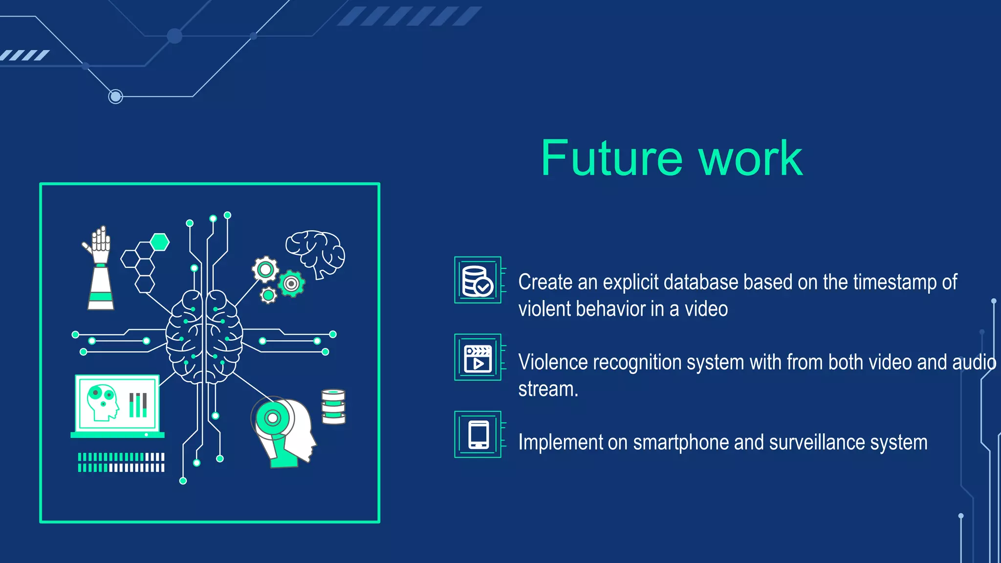 Violence-Detection-using-Transder-Learning.pptx | Cameras and ...