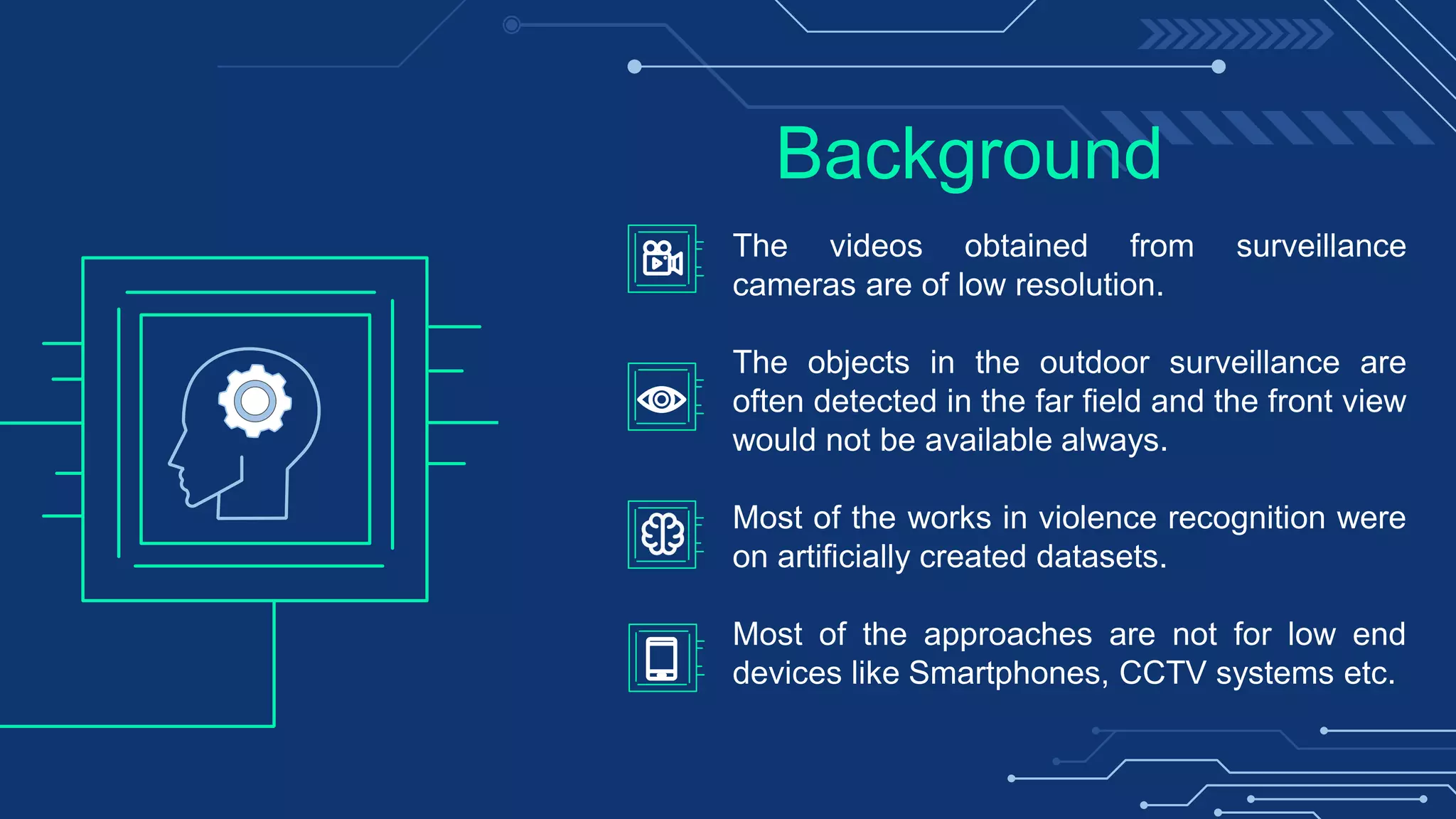 Violence-Detection-using-Transder-Learning.pptx | Cameras and ...