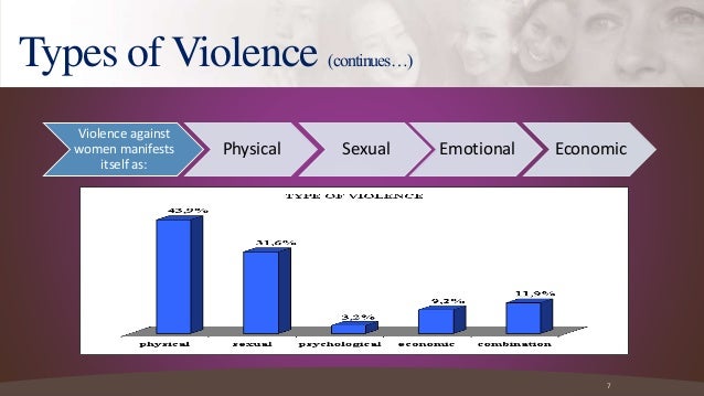 types of intimate relationship violence Spousal violence and dating violence share various characteristics, including some the analysis in this section covers forms of intimate partner violence that . types of intimate relationship violence Spousal violence and dating violence share various characteristics, including some the analysis in this section covers forms of intimate partner violence that .