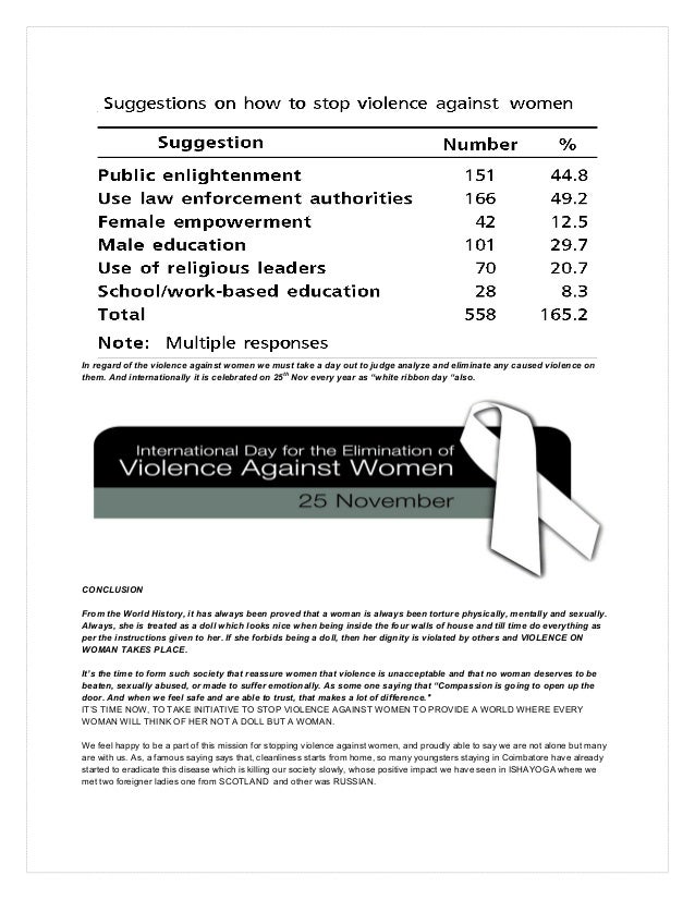 violence against research paper violence against a research paper navneet misra violence against research paper violence against a research paper navneet misra