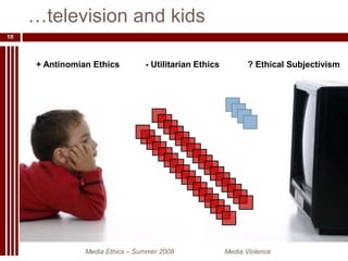 …television and kidsMedia Ethics – Summer 2008 		Media Violence10+ Antinomian Ethics- Utilitarian Ethics? Ethical Subjectivism