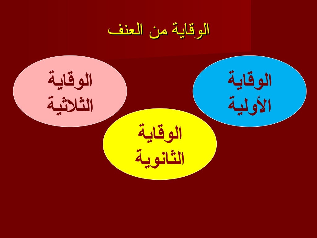 العنف الاسري pdf