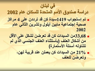 ‫لبنان‬ ‫في‬
‫عام‬ ‫للسكان‬ ‫المتحدة‬ ‫األمم‬ ‫صندوق‬ ‫دراسة‬
2002

‫إستجواب‬ ‫تم‬
1419
‫على‬ ‫ترددن‬ ‫قد‬ ‫كن‬ ‫سيدة‬
4
‫مراكز‬
‫ع‬ ‫الثاني‬ ‫وتشرين‬ ‫أيلول‬ ‫مابين‬ ‫إجتماعية‬ ‫صحية‬
‫ام‬
2002

33,68
‫األق‬ ‫على‬ ‫لشكل‬ ‫تعرضن‬ ‫قد‬ ‫كن‬ ‫السيدات‬ ‫من‬
‫ل‬
‫العنف‬ ‫أشكال‬ ‫من‬
(
‫الذي‬ ‫الجنسي‬ ‫العنف‬ ‫بأستثناء‬
‫لم‬
‫األستمارة‬ ‫أسئلة‬ ‫تتناوله‬
)

21%
،‫لهن‬ ‫قريبة‬ ‫عند‬ ‫يعملن‬ ‫كن‬ ‫السيدات‬ ‫من‬
‫للعنف‬ ‫وتعرضن‬
 