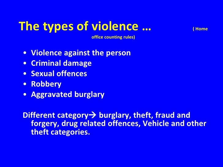 Current Concepts in Violence