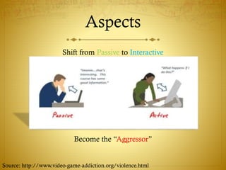 Aspects
Shift from Passive to Interactive
Become the “Aggressor”
Source: http://www.video-game-addiction.org/violence.html
 