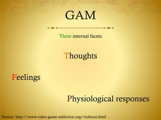 GAM
Three internal facets
Thoughts
Feelings
Physiological responses
Source: http://www.video-game-addiction.org/violence.html
 