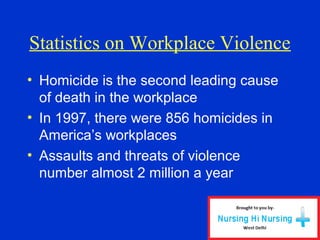 Statistics on Workplace Violence
• Homicide is the second leading cause
of death in the workplace
• In 1997, there were 856 homicides in
America’s workplaces
• Assaults and threats of violence
number almost 2 million a year
 