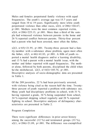 Males and females perpetrated family violence with equal
frequencies. The youth’s average age was 15.7 years and
ranged from 10 to 19 years. Significantly more white youth
perpetrated violence than other races, x2(4, n=206)=166.67,
p<.001. Mothers were the most common reported victim,
x2(4, n=206)=225.13, p<.001. More than a third of the sam-
ple had witnessed violence between parents in the home and
26 % reported conflict between parents. Thirty-four percent
had a parent who had been arrested, most often the father,
x2(3, n=65)=21.95, p<.001. Twenty-three percent had a fam-
ily member with a substance abuse problem, again most often
the father, x2(3, n=46)=41.83, p<.001. A fifth of youth re-
ported a mental health diagnosis and/or a learning disability,
and 13 % had a parent with a mental health issue, with the
mother and father reported with equal frequencies. The moth-
er alone, followed by both parents, disciplined the child when
he/she misbehaved, x2(3, n=163)=105.74, p<.001.
Descriptive analyses of socio-demographic data are presented
in Table 1.
Of the 209 juveniles, 22 % had been previously arrested,
with violence being cited as the reason half the time. Twenty-
three percent of youth reported a problem with substance use.
Many youth had disciplinary problems in school, with 31 %
having repeated a grade, 34 % being suspended from school,
34 % reported skipping school regularly and 28 % reported
fighting in school. Descriptive analyses of delinquency char-
acteristics are presented in Table 2.
Program Completion
There were significant differences in prior arrest history
among the successful (12 %) and terminated groups (33 %),
x2(1, n=206)=21.89, p<.001. The difference was exemplified
 