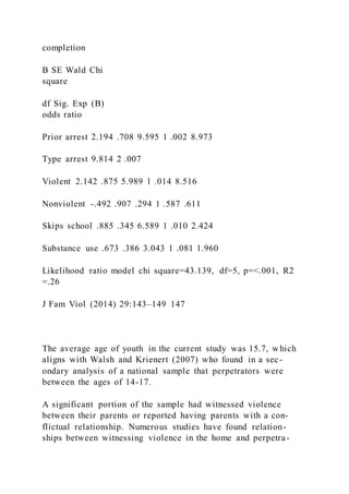 completion
B SE Wald Chi
square
df Sig. Exp (B)
odds ratio
Prior arrest 2.194 .708 9.595 1 .002 8.973
Type arrest 9.814 2 .007
Violent 2.142 .875 5.989 1 .014 8.516
Nonviolent -.492 .907 .294 1 .587 .611
Skips school .885 .345 6.589 1 .010 2.424
Substance use .673 .386 3.043 1 .081 1.960
Likelihood ratio model chi square=43.139, df=5, p=<.001, R2
=.26
J Fam Viol (2014) 29:143–149 147
The average age of youth in the current study was 15.7, w hich
aligns with Walsh and Krienert (2007) who found in a sec-
ondary analysis of a national sample that perpetrators were
between the ages of 14-17.
A significant portion of the sample had witnessed violence
between their parents or reported having parents with a con-
flictual relationship. Numerous studies have found relation-
ships between witnessing violence in the home and perpetra-
 