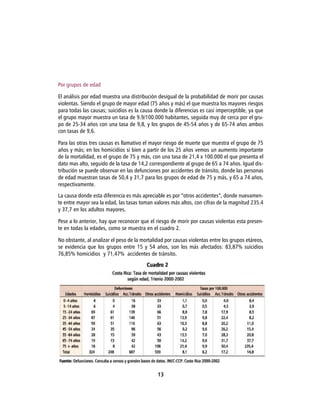 Por grupos de edad

El análisis por edad muestra una distribución desigual de la probabilidad de morir por causas
violentas. Siendo el grupo de mayor edad (75 años y más) el que muestra los mayores riesgos
para todas las causas; suicidios es la causa donde la diferencias es casi imperceptible, ya que
el grupo mayor muestra un tasa de 9.9/100.000 habitantes, seguida muy de cerca por el gru-
po de 25-34 años con una tasa de 9,8, y los grupos de 45-54 años y de 65-74 años ambos
con tasas de 9,6.

Para las otras tres causas es llamativo el mayor riesgo de muerte que muestra el grupo de 75
años y más; en los homicidios si bien a partir de los 25 años vemos un aumento importante
de la mortalidad, es el grupo de 75 y más, con una tasa de 21,4 x 100.000 el que presenta el
dato mas alto, seguido de la tasa de 14,2 correspondiente al grupo de 65 a 74 años. Igual dis-
tribución se puede observar en las defunciones por accidentes de tránsito, donde las personas
de edad muestran tasas de 50,4 y 31,7 para los grupos de edad de 75 y más, y 65 a 74 años,
respectivamente.
La causa donde esta diferencia es más apreciable es por “otros accidentes”, donde nuevamen-
te entre mayor sea la edad, las tasas toman valores más altos, con cifras de la magnitud 235.4
y 37,7 en los adultos mayores.

Pese a lo anterior, hay que reconocer que el riesgo de morir por causas violentas esta presen-
te en todas la edades, como se muestra en el cuadro 2.

No obstante, al analizar el peso de la mortalidad por causas violentas entre los grupos etáreos,
se evidencia que los grupos entre 15 y 54 años, son los más afectados: 83,87% suicidios
76,85% homicidios y 71,47% accidentes de tránsito.




                                              13
 