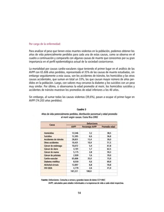 Por carga de la enfermedad:

Para analizar el peso que tienen estas muertes violentas en la población, podemos obtener los
años de vida potencialmente perdidos para cada una de estas causas, como se observa en el
cuadro a continuación y compararlo con algunas causas de muerte que conocemos por su gran
importancia en el perfil epidemiológico actual de la sociedad costarricense.

La mortalidad por causas cardio-vaculares sigue teniendo el primer lugar en el análisis de las
AVPP con 65.606 años perdidos, representado el 35% de las causas de muerte estudiadas, sin
embargo seguidamente a esta causa, son los accidentes de tránsito, los homicidios y las otras
causas accidentales, que suman en total un 33%, las que causan mayor número de años per-
didos en la población. Luego, con valores muy cercanos la diabetes y los suicidios con un peso
muy similar. Por último, si observamos la edad promedio al morir, los homicidios suicidios y
accidentes de tránsito muestran los promedios de edad inferiores a los 40 años.

Sin embargo, al sumar todas las causas violentas (39,6%), pasan a ocupar el primer lugar en
AVPP (74.203 años perdidos).




                                           14
 