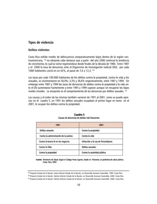 Tipos de violencia

Delitos violentos

Costa Rica exhibe niveles de delincuencia comparativamente bajos dentro de la región cen-
troamericana, 13 no obstante cabe destacar que a partir del año 2000 continuó la tendencia
de crecimiento, lo cual se viene registrándose desde finales de la década de 1980. Entre 1987
y el 2000 la tasa de denuncias ante el Organismo de Investigación Judicial (OIJ), por cada
1000 habitantes creció en un 62%, al pasar de 7,6 a 12,3. 14

Las tasas por cada 100.000 habitantes de los delitos contra la propiedad, contra la vida y los
sexuales, se incrementaron en 56,0%; 3,2% y 36,6% respectivamente, entre 1987 y 1999. Sin
embargo entre 1987 y 1994 las tasas de denuncias de delitos contra la propiedad y la vida an-
te el OIJ aumentaron fuertemente y entre 1995 y 1999 cayeron aunque sin recuperar los bajos
niveles iniciales. La excepción es el comportamiento de las denuncias por delitos sexuales. 15

Las causas y el orden de las mismas también variaron de 1991 al 2001, como se puede apre-
ciar en el cuadro 5, en 1991 los delitos sexuales ocupaban el primer lugar en tanto en el
2001, lo ocupan los delitos contra la propiedad.




13 Proyecto Estado de la Nación. Sexto Informe Estado de la Nación, en Desarrollo Humano Sostenible. 1999. Costa Rica
14 Proyecto Estado de la Nación. Sétimo Informe Estado de la Nación, en Desarrollo Humano Sostenible, 2000. Costa Rica
15 Proyecto Estado de la Nación. Sétimo Informe Estado de la Nación, en Desarrollo Humano Sostenible. 2000. Costa Rica.


                                                             17
 