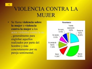 VIOLENCIA CONTRA LA MUJER Se llama  violencia sobre la mujer  o  violencia contra la mujer  a los  actos violentos contra la mujer , generalmente para englobar aquellos realizados por parte del hombre y más concretamente por su pareja sentimental. 