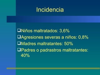 Incidencia Niños maltratados: 3,6% Agresiones severas a niños: 0,8% Madres maltratantes: 50% Padres o padrastros maltratantes: 40% 