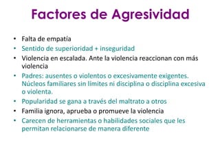 Factores de Agresividad
• Falta de empatía
• Sentido de superioridad + inseguridad
• Violencia en escalada. Ante la violencia reaccionan con más
  violencia
• Padres: ausentes o violentos o excesivamente exigentes.
  Núcleos familiares sin límites ni disciplina o disciplina excesiva
  o violenta.
• Popularidad se gana a través del maltrato a otros
• Familia ignora, aprueba o promueve la violencia
• Carecen de herramientas o habilidades sociales que les
  permitan relacionarse de manera diferente
 