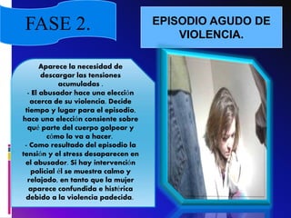 FASE 2. EPISODIO AGUDO DE
VIOLENCIA.
Aparece la necesidad de
descargar las tensiones
acumuladas .
- El abusador hace una elección
acerca de su violencia. Decide
tiempo y lugar para el episodio,
hace una elección consiente sobre
qué parte del cuerpo golpear y
cómo lo va a hacer.
- Como resultado del episodio la
tensión y el stress desaparecen en
el abusador. Si hay intervención
policial él se muestra calmo y
relajado, en tanto que la mujer
aparece confundida e histérica
debido a la violencia padecida.
 