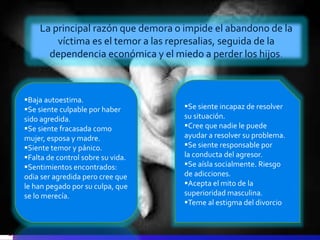 La principal razón que demora o impide el abandono de la
víctima es el temor a las represalias, seguida de la
dependencia económica y el miedo a perder los hijos.
Baja autoestima.
Se siente culpable por haber
sido agredida.
Se siente fracasada como
mujer, esposa y madre.
Siente temor y pánico.
Falta de control sobre su vida.
Sentimientos encontrados:
odia ser agredida pero cree que
le han pegado por su culpa, que
se lo merecía.
Se siente incapaz de resolver
su situación.
Cree que nadie le puede
ayudar a resolver su problema.
Se siente responsable por
la conducta del agresor.
Se aísla socialmente. Riesgo
de adicciones.
Acepta el mito de la
superioridad masculina.
Teme al estigma del divorcio
 