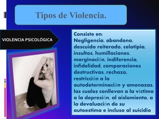 Tipos de Violencia.
VIOLENCIA PSICOLÓGICA
Consiste en:
Negligencia, abandono,
descuido reiterado, celotipia,
insultos, humillaciones,
marginación, indiferencia,
infidelidad, comparaciones
destructivas, rechazo,
restricción a la
autodeterminación y amenazas,
las cuales conllevan a la víctima
a la depresión, al aislamiento, a
la devaluación de su
autoestima e incluso al suicidio.
 