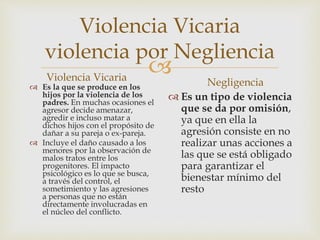 
Violencia Vicaria
violencia por Negliencia
Violencia Vicaria
 Es la que se produce en los
hijos por la violencia de los
padres. En muchas ocasiones el
agresor decide amenazar,
agredir e incluso matar a
dichos hijos con el propósito de
dañar a su pareja o ex-pareja.
 Incluye el daño causado a los
menores por la observación de
malos tratos entre los
progenitores. El impacto
psicológico es lo que se busca,
a través del control, el
sometimiento y las agresiones
a personas que no están
directamente involucradas en
el núcleo del conflicto.
Negligencia
 Es un tipo de violencia
que se da por omisión,
ya que en ella la
agresión consiste en no
realizar unas acciones a
las que se está obligado
para garantizar el
bienestar mínimo del
resto
 