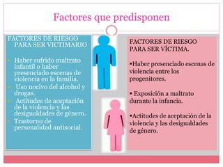 Factores que predisponen
FACTORES DE RIESGO
PARA SER VICTIMARIO
 Haber sufrido maltrato
infantil o haber
presenciado esce...