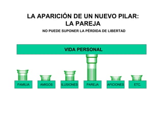 Violencia de Género