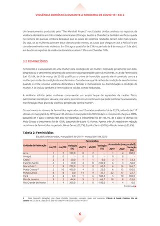 Violência doméstica durante a pandemia de Covid-19 – ed. 2
6
Um levantamento produzido pelo “The Marshall Project” nos Estados Unidos analisou os registros de
violência doméstica em três cidades americanas (Chicago, Austin e Chandler) e também verificou queda
no número de queixas, embora destaque que os casos de violência relatados teriam sido mais graves.
Ou seja, se as mulheres parecem estar denunciando menos, os casos que chegaram até a Polícia foram
consideravelmente mais violentos. Em Chicago a queda foi de 23% no período de 8 de março a 12 de abril,
em Austin os registros de violência doméstica caíram 13% e em Chandler 18%.
3.2 Feminicídios
Feminicídio é o assassinato de uma mulher pela condição de ser mulher, motivado geralmente por ódio,
desprezo ou o sentimento de perda do controle e da propriedade sobre as mulheres. A Lei do Feminicídio
(Lei 13.104, de 9 de março de 2015) qualificou o crime de homicídio quando ele é cometido contra a
mulher por razões da condição de sexo feminino. Considera-se que há razões de condição de sexo feminino
quando o crime envolve violência doméstica e familiar e menosprezo ou discriminação à condição de
mulher. A lei incluiu também o feminicídio no rol dos crimes hediondos.
A violência sofrida pelas mulheres compreende um amplo leque de agressões de caráter físico,
patrimonial, psicológico, sexual e, por vezes, ocorrem em um continuum que pode culminar no assassinato,
manifestação mais grave da violência perpetrada contra mulher5
.
O crescimento no número de feminicídios registrados nos 12 estados analisados foi de 22,2%, saltando de 117
vítimas em março/abril de 2019 para 143 vítimas em março/abril de 2020. No Acre o crescimento chegou a 300%,
passando de 1 para 4 vítimas este ano; no Maranhão o crescimento foi de 166,7%, de 6 para 16 vítimas; no
Mato Grosso o crescimento foi de 150%, passando de 6 para 15 vítimas. Apenas três UFs registraram redução
no número de feminicídios no período, Minas Gerais (-22,7%), Espírito Santo (-50%), e Rio de Janeiro (-55,6%).
Tabela 2: Feminicídios
Estados selecionados, março/abril de 2019 – março/abril de 2020
Unidade da Federação
Feminicídios
mar/19 mar/20
Variação
(%)
abr/19 abr/20
Variação
(%)
Acumulado (março e abril)
2019 2020
Variação
(%)
Acre 1 2 100,0 0 2 ... 1 4 300,0
Amapá 0 0 - 0 0 - 0 0 -
Ceará 2 3 50,0 1 1 0,0 3 4 33,3
Espírito Santo 2 3 50,0 4 0 -100,0 6 3 -50,0
Maranhão (1)
1 8 700,0 5 8 60,0 6 16 166,7
Mato Grosso (2)
2 10 400,0 4 5 25,0 6 15 150,0
Minas Gerais 8 8 0,0 14 9 -35,7 22 17 -22,7
Pará 4 4 0,0 1 6 500,0 5 10 100,0
Rio de Janeiro 9 5 -44,4 9 3 -66,7 18 8 -55,6
Rio Grande do Norte 1 4 300,0 3 0 -100,0 4 4 0,0
Continua
5	 Stela Nazareth Meneghel;  Ana Paula Portella. Femicides: concepts, types and scenarios. Ciência  Saúde Coletiva; Rio de
Janeiro Vol. 22, Ed. 9,  (Sep 2017). DOI:10.1590/1413-81232017229.11412017
 
