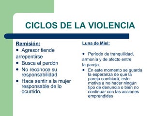 CICLOS DE LA VIOLENCIA Remisión:   Agresor tiende  arrepentirse Busca el perdón No reconoce su responsabilidad Hace sentir a la mujer responsable de lo ocurrido. Luna de Miel:   Período de tranquilidad, armonía y de afecto entre la pareja. En este momento se guarda  la  esperanza de que la pareja cambiará, esto motiva a no hacer ningún  tipo de denuncia o bien no continuar con las acciones emprendidas 