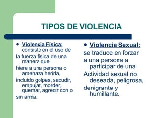 TIPOS DE VIOLENCIA <ul><li>Violencia Física:  consiste en el uso de </li></ul><ul><li>la fuerza física de una manera que <...