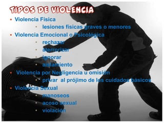  Violencia Física
• lesiones físicas graves o menores
 Violencia Emocional o Psicológica
• rechazar
• aterrorizar
• ignorar
• aislamiento
 Violencia por Negligencia u omisión
• privar al prójimo de los cuidados básicos
 Violencia Sexual
• manoseos
• acoso sexual
• violación
 