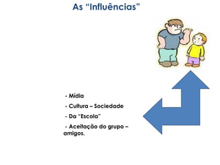 As “Influências” - Mídia - Cultura – Sociedade - Da “Escola” - Aceitação do grupo – amigos. 