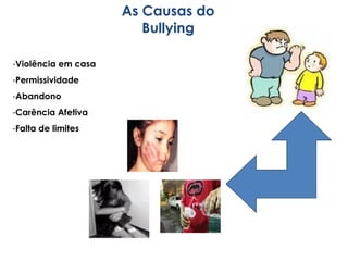 As Causas do Bullying Violência em casa Permissividade Abandono Carência Afetiva Falta de limites 
