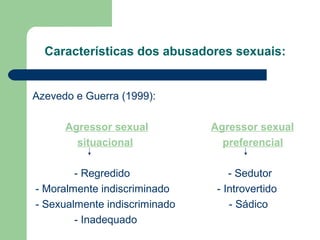 Características dos abusadores sexuais:
Azevedo e Guerra (1999):
Agressor sexual Agressor sexual
situacional preferencial
- Regredido - Sedutor
- Moralmente indiscriminado - Introvertido
- Sexualmente indiscriminado - Sádico
- Inadequado
 
