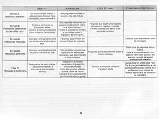 Violencia contra criança e adolescente