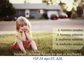1. homens casados 
2. homens solteiros 
3. mulheres solteiras 
4. mulheres casadas 
Homens são mais felizes do que as mulheres. 
FSP 24 ago 07, A26. 
 