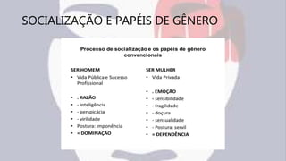 SOCIALIZAÇÃO E PAPÉIS DE GÊNERO
 