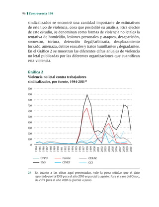 Registrar, cuantificar y debatir. ¿Cómo se ha medido la violencia contra trabajadores sindicalizados en Colombia?
