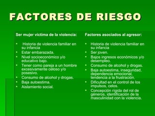 FACTORES DE RIESGO Ser mujer víctima de la violencia: Historia de violencia familiar en su infancia  Estar embarazada. Nivel socioeconómico y/o educativo bajo. Tener como pareja a un hombre excesivamente celoso y/o posesivo. Consumo de alcohol y drogas. Baja autoestima. Aislamiento social. Factores asociados al agresor: Historia de violencia familiar en su infancia  Ser joven. Bajos ingresos económicos y/o desempleo. Consumo de alcohol y drogas. Baja autoestima, inseguridad, dependencia emocional, tendencia a la frustración. Dificultad en el control de los impulsos, celos. Concepción rígida del rol de géneros, identificación de la masculinidad con la violencia. 