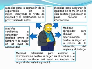 Medidas para la supresión de la        Medidas para asegurar        la
explotación         de       la        igualdad de la mujer en      la
mujer, incluyendo la trata de          vida política y pública en   el
mujeres y la explotación de la         plano       nacional          e
prostitución de éstas                  internacional


Medidas                                       Medidas
tendientes      a                             apropiadas     para
garantizar     la                             eliminar          la
igualdad entre el                             discriminación
hombre y la mujer                             contra la mujer en
en las leyes de                               la esfera de la
nacionalidad                                  educación,      del
                                              empleo y el trabajo
        Medidas      adecuadas    para    eliminar     la
        discriminación contra la mujer en el acceso a la
        atención sanitaria, así como en materia de
        seguridad económica y social
 