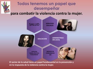 Todos tenemos un papel que
desempeñar
para combatir la violencia contra la mujer.
SERVICIOS
SOCIALESSALUD
EDUCACION
ADMINISTRACI
ON LOCAL
MEDIOS DE
COMUNICACI
ON
JUSTUCIA
PENAL,POLITICA
Y SEGURIDAD,
El sector de la salud tiene un papel fundamental en la prevención y
en la respuesta de la violencia contra la mujer.
 