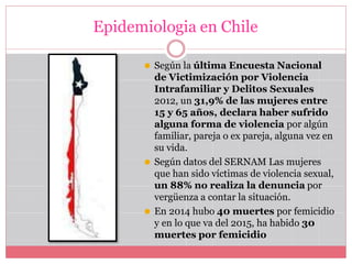 Epidemiologia en Chile
⚫ Según la última Encuesta Nacional
de Victimización por Violencia
Intrafamiliar y Delitos Sexuales
2012, un 31,9% de las mujeres entre
15 y 65 años, declara haber sufrido
alguna forma de violencia por algún
familiar, pareja o ex pareja, alguna vez en
su vida.
⚫ Según datos del SERNAM Las mujeres
que han sido víctimas de violencia sexual,
un 88% no realiza la denuncia por
vergüenza a contar la situación.
⚫ En 2014 hubo 40 muertes por femicidio
y en lo que va del 2015, ha habido 30
muertes por femicidio
 