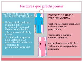 Factores que predisponen
FACTORES DE RIESGO
PARA SER VICTIMARIO
 Haber sufrido maltrato
infantil o haber
presenciado escenas de
violencia en la familia.
 Uso nocivo del alcohol y
drogas.
 Actitudes de aceptación
de la violencia y las
desigualdades de género.
 Trastorno de
personalidad antisocial.
FACTORES DE RIESGO
PARA SER VÍCTIMA.
Haber presenciado escenas de
violencia entre los
progenitores.
Exposición a maltrato
durante la infancia.
Actitudes de aceptación de la
violencia y las desigualdades
de género.
 