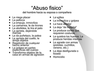 “ Abuso fisico” del hombre hacia su esposa o compañera Le niega placer La pellizca La empuja, inmoviliza La zamarrea, le da tirones La abofetea, le tira el pelo La aprieta, dejándole marcas Le da puñetazo, la patea Le aprieta del cuello, le arroja objetos Repetición de cualquier hecho anterior La golpea en partes especificas del cuerpo Transforma objetos de la casa en armas de agresión La voltea La inmoviliza y golpea La hace abortar La deja “de hospital” Le produce cortes que requieren costuras Le quiebra los huesos; Le produce heridas internas Le agrade con armas (pistolas, cuchillos, veneno, etc.) La deja desfigurada o lisiada Homicidio 