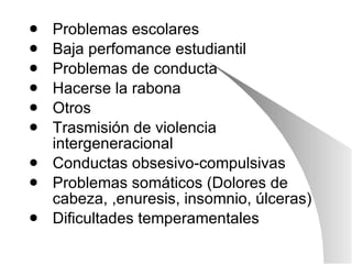 Problemas escolares Baja perfomance estudiantil Problemas de conducta Hacerse la rabona Otros Trasmisión de violencia intergeneracional Conductas obsesivo-compulsivas Problemas somáticos (Dolores de cabeza, ,enuresis, insomnio, úlceras) Dificultades temperamentales 