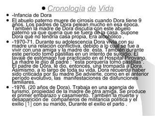 Cronología   de   Vida -Infancia de Dora El abuelo paterno muere de cirrosis cuando Dora tiene 9  años. Los padres de Dora pelean mucho en esa época. También la madre de Dora discutía con este abuelo paterno ya que quería que se fuera de la casa. Supone Dora que no tendría casa propia, Era alcohólico . -1970-71. Durante su adolescencia Dora vivía con su madre una relación conflictiva, debido a lo cual se fue a vivir con una amiga y la madre de  ésta. También durante este período tomó pastillas en un intento de suicidio. El lavaje de estómago fue practicado en el Hospital Pirovano. La madre le dijo al padre : “esta porquería tomó pastillas”. El padre de Dora, le dio, entonces, una trompada a Dora. Asimismo, a lo largo de toda su vida, Dora recuerda haber sido criticada por su madre Se advierte, como en el anterior período evolutivo, las  manifestaciones de disfunciones familiares. -1976. (20 años de Dora). Trabaja en una agencia de turismo, propiedad de la madre de otra amiga. Se produce el primer embarazo y casamiento. También la muerte y desaparición de  compañeros de militancia política y el exilio  [1]  con su marido, Durante el exilio el parto . 