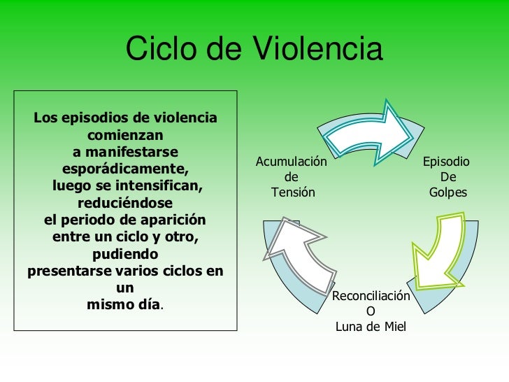 Violencia de genero