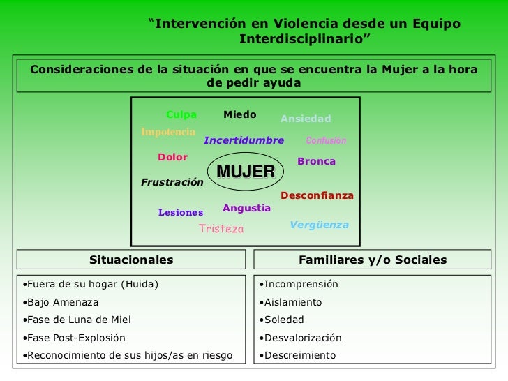 La impotencia por el amor