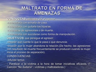 MALTRATO EN FORMA DE
               AMENAZAS
CONDUCTAS utilizadas por el agresor:
-Amenazarla con echarla de casa.
-Amenazarla con quitarle los hijos/as.
-Amenazas de agresiones o de muerte.
-Amenazarla con suicidarse como forma de manipulación.
OBJETIVOS que persigue el agresor:
-Impedir que cuente lo que le pasa o que denuncie.
-Impedir que la mujer abandone la relación.(De hecho, las agresiones
con resultado de muerte frecuentemente se producen cuando la mujer
inicia el proceso de separación).
CONSECUENCIAS:
-Infundir temor.
- Paralizar a la víctima a la hora de tomar iniciativas eficaces. (*
Canción “No dudaría” : víctimas y maltratadores.)
 