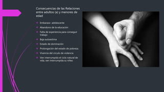 Consecuencias de las Relaciones
entre adultos (a) y menores de
edad
 Embarazo adolescente
 Abandono de la educación
 Falta de experiencia para conseguir
trabajo
 Baja autoestima
 Estado de dominación
 Prolongación del estado de pobreza.
 Vivencia del circulo de violencia
 Ven interrumpido el ciclo natural de
vida, ven interrumpida su niñez
 