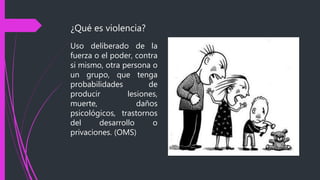 ¿Qué es violencia?
Uso deliberado de la
fuerza o el poder, contra
si mismo, otra persona o
un grupo, que tenga
probabilidades de
producir lesiones,
muerte, daños
psicológicos, trastornos
del desarrollo o
privaciones. (OMS)
 