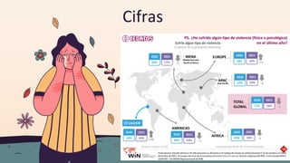 Cifras
 